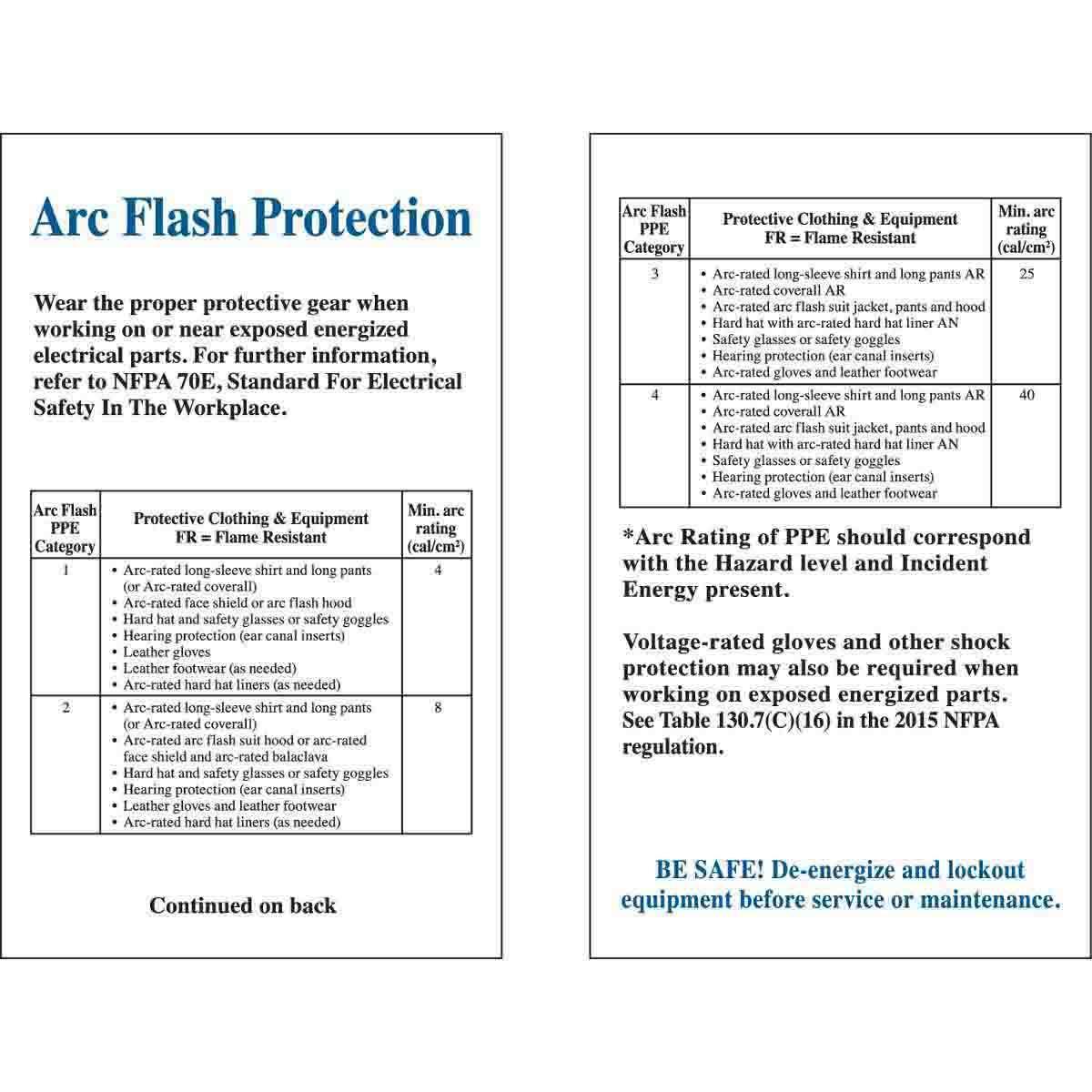 Brady® 102525 Safety Manuals & Books