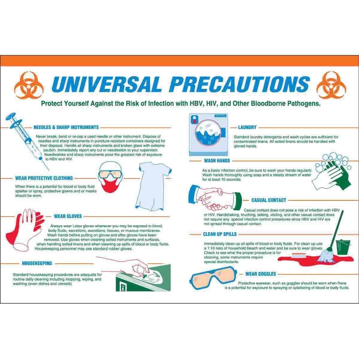 Brady® 105621 Safety Info Centers & Posters