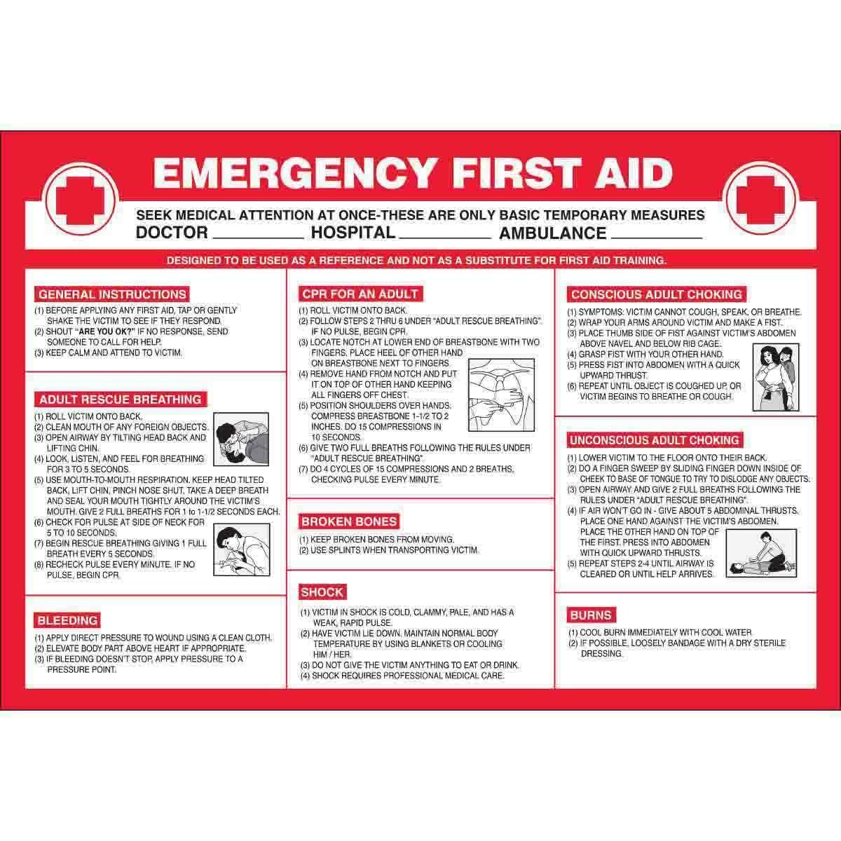 Brady® 105625 Safety Info Centers & Posters