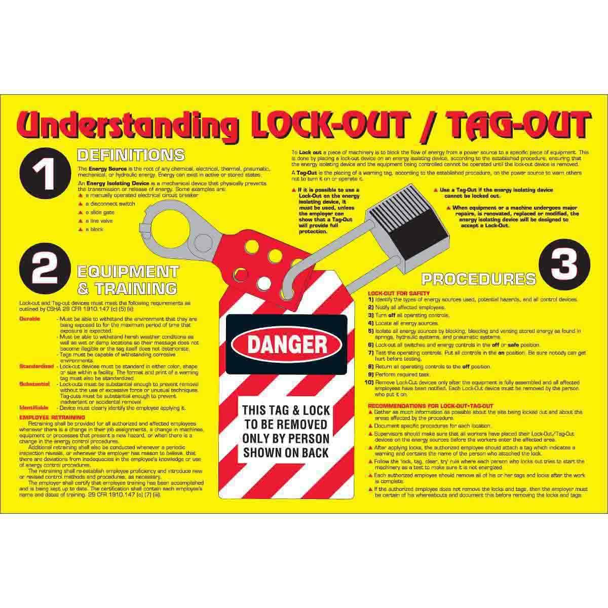 Brady® 105626 Safety Info Centers & Posters