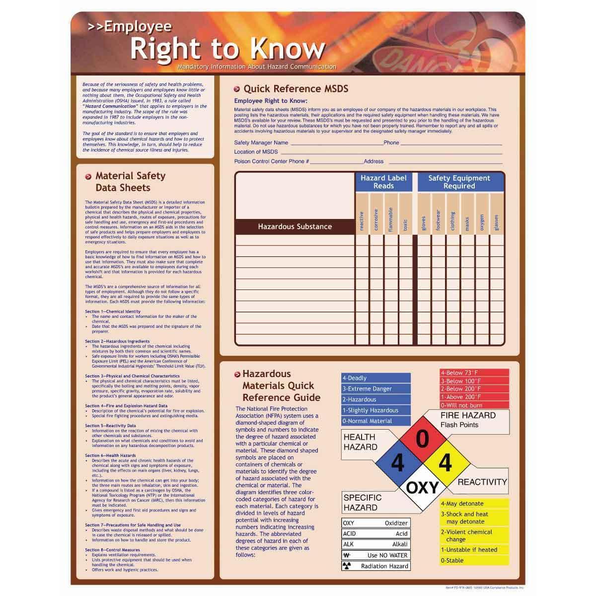 Brady® 106429 Safety Info Centers & Posters