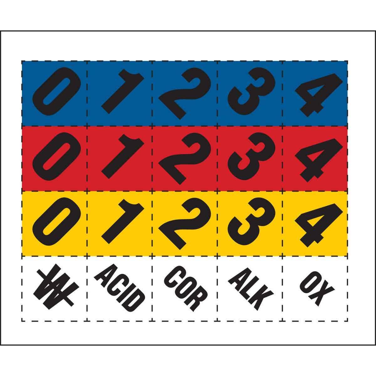 Brady® 11644.2LS Safety & Facility Labels