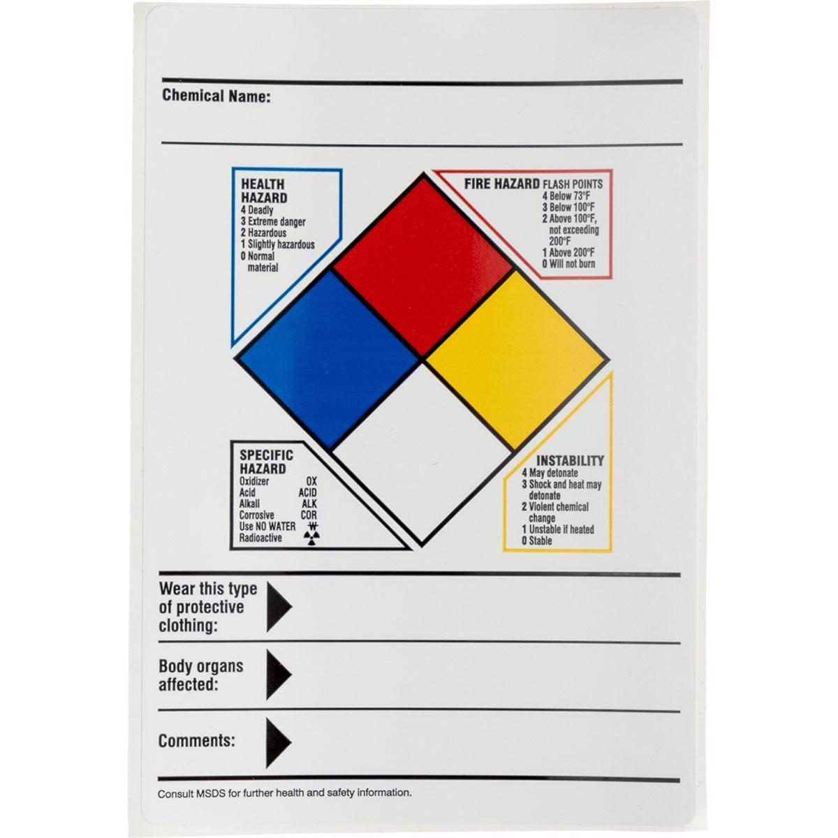 Brady® 121075 Safety & Facility Labels