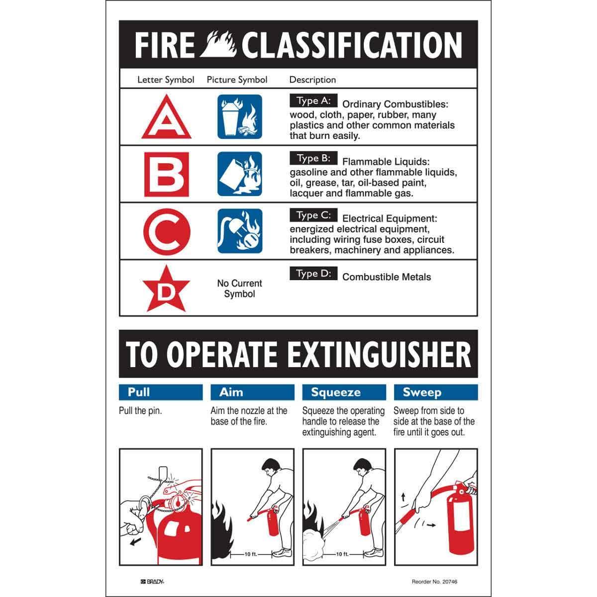 Brady® 20746LS Fire, Emergency, Exit & First Aid Signs
