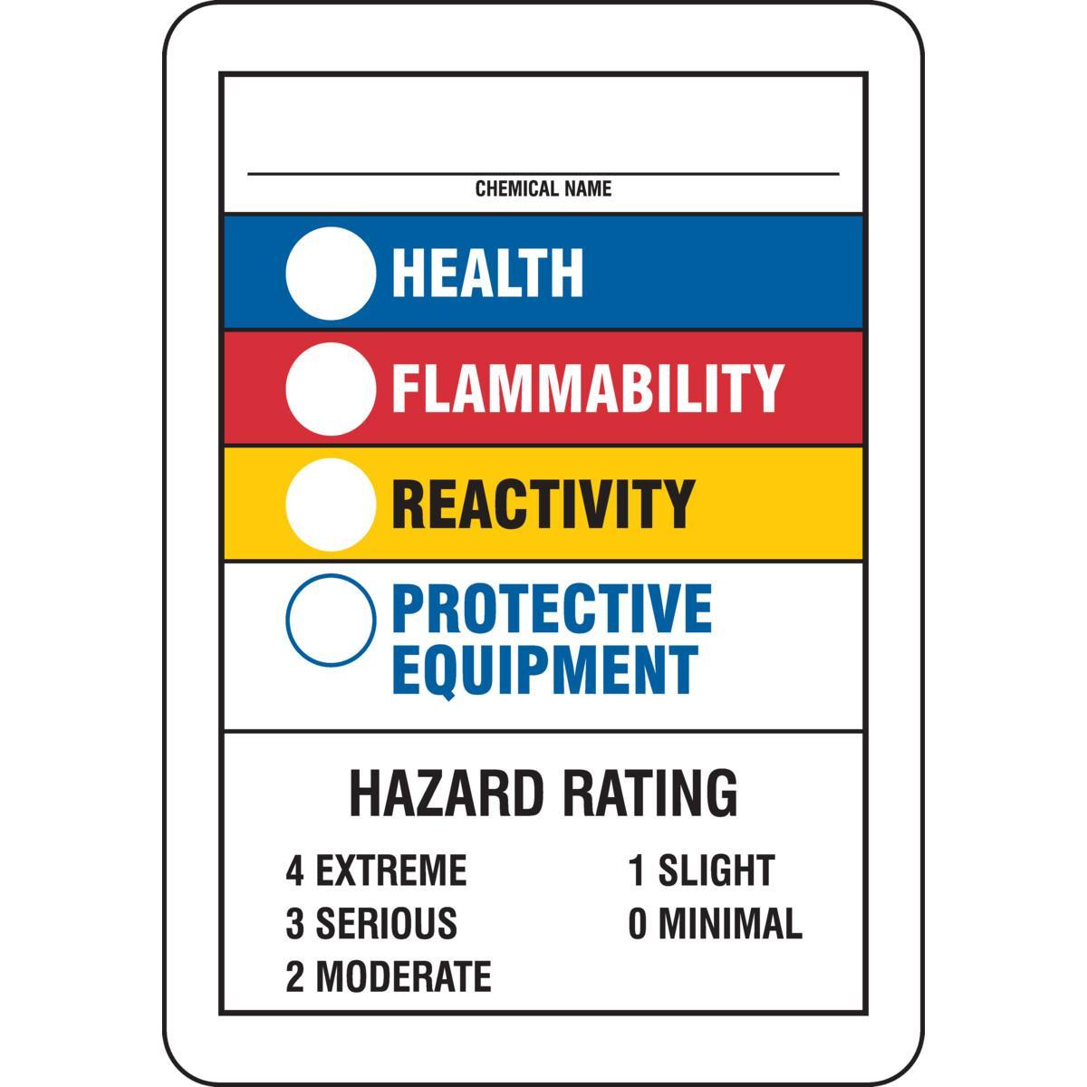 Brady® 46880 Chemical & Hazardous Material Signs