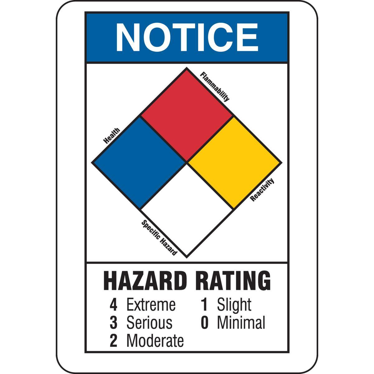 Brady® 46882 Chemical & Hazardous Material Signs