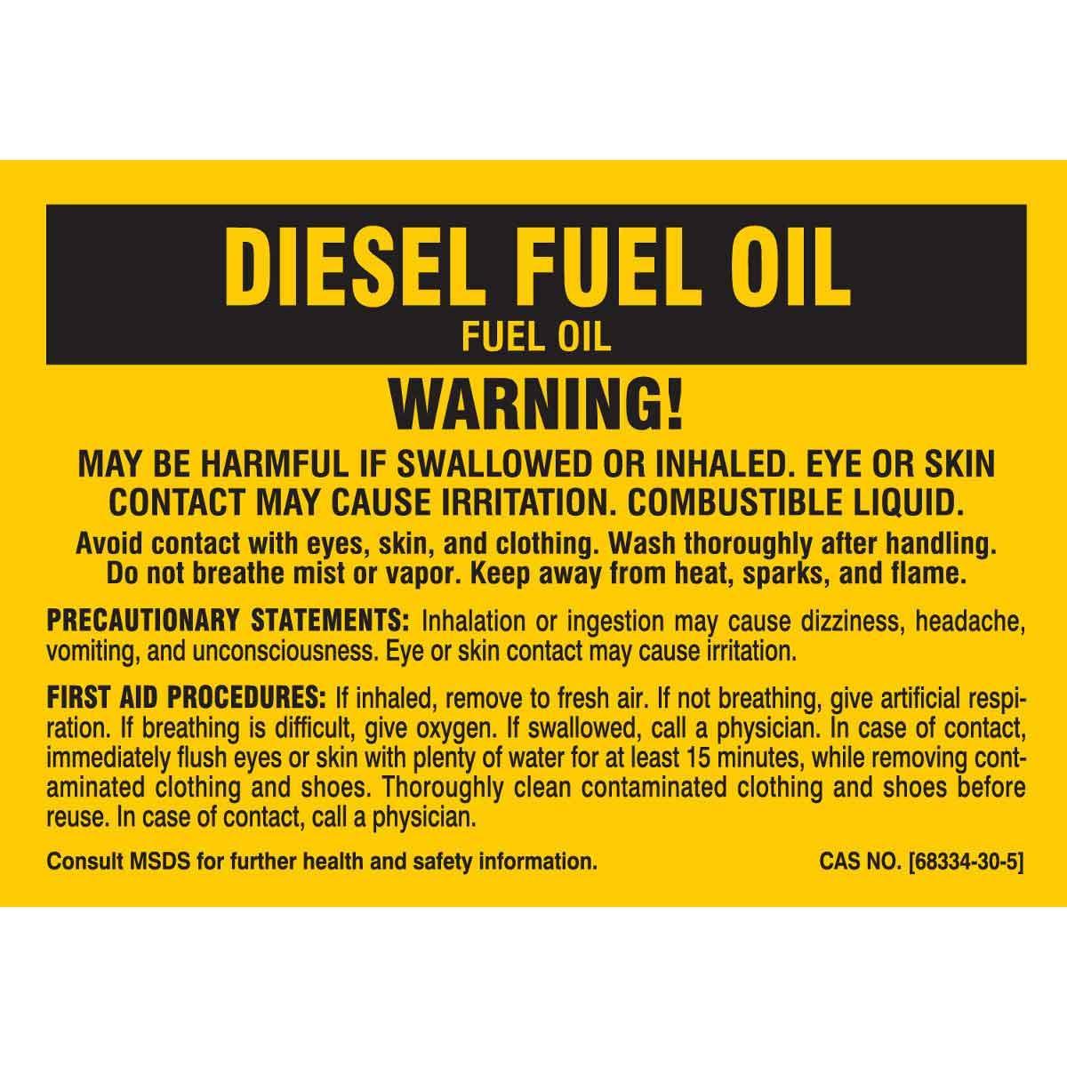 Brady® 7254QLS Safety & Facility Labels