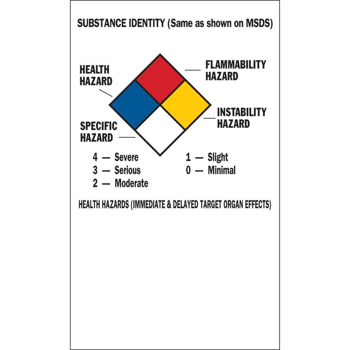 Brady® 99195 Safety & Facility Labels