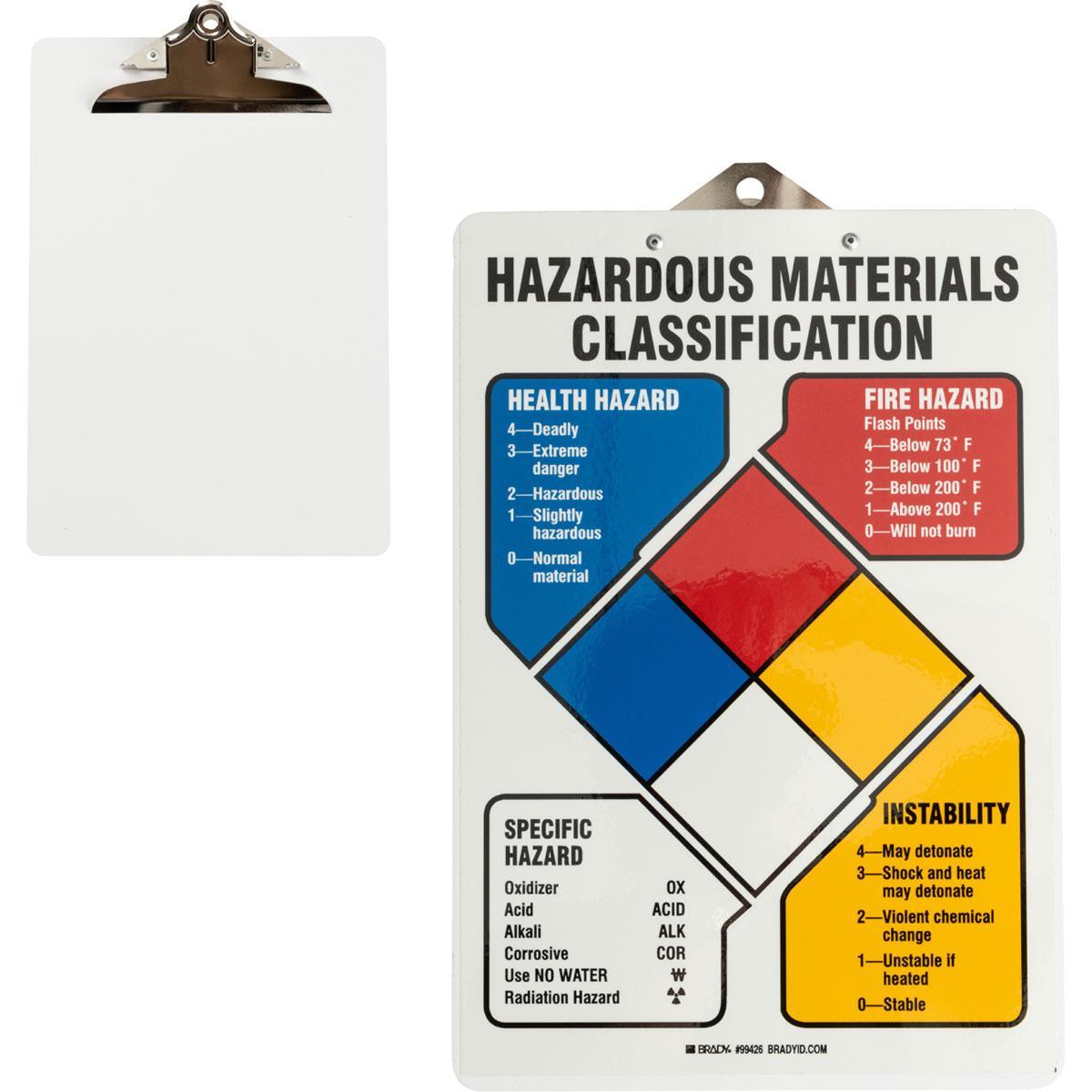 Brady® 99426 Chemical & Hazardous Material Signs
