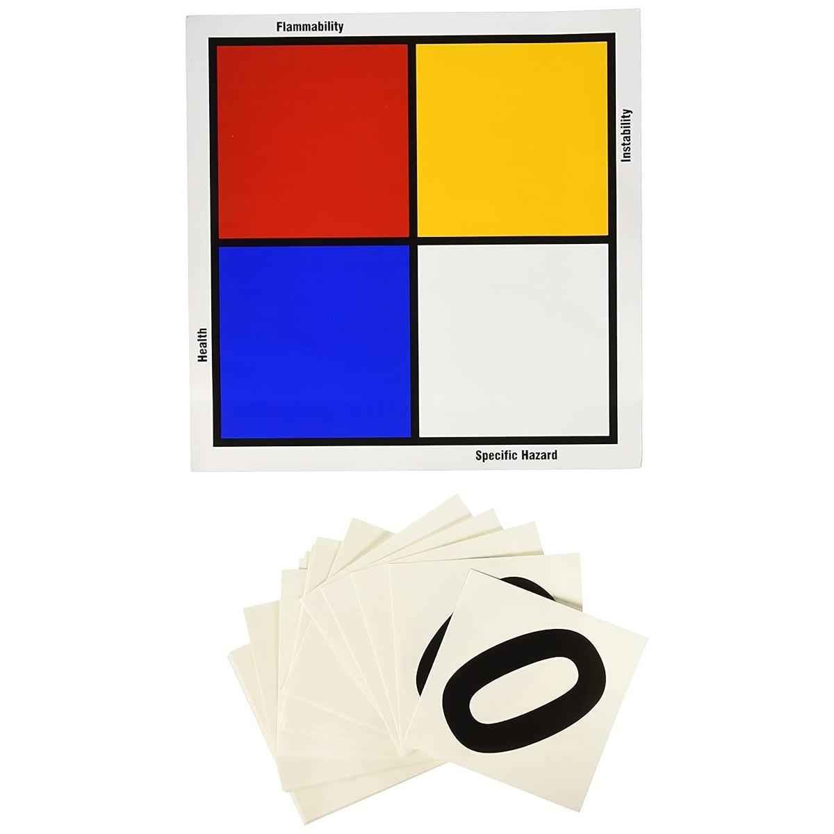 Brady® 99437 Right-To-Know Signs