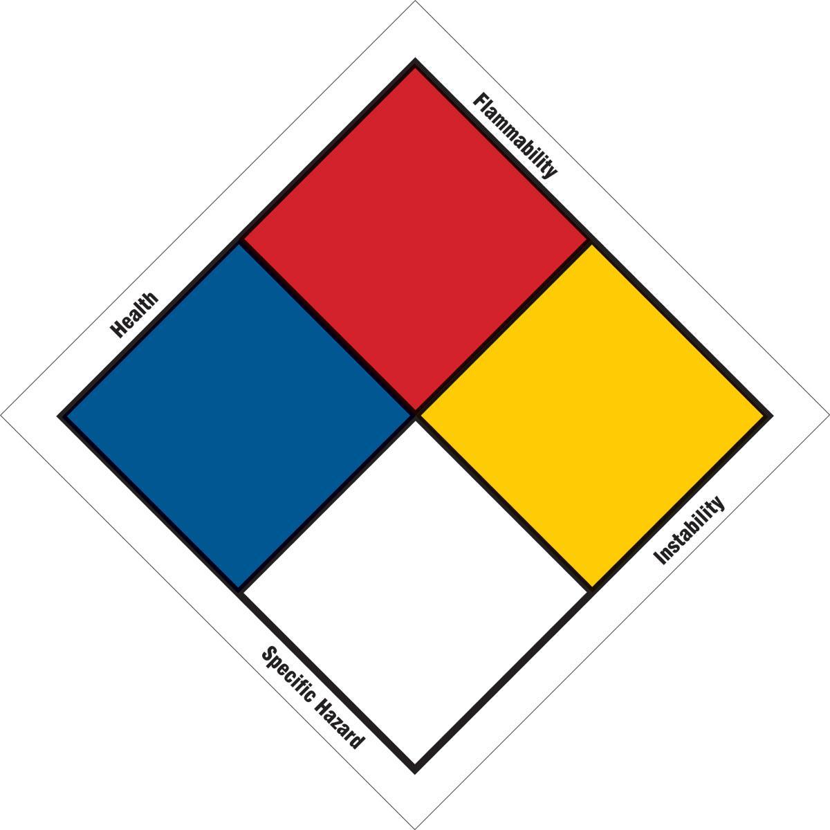 Brady® 99441 Right-To-Know Signs