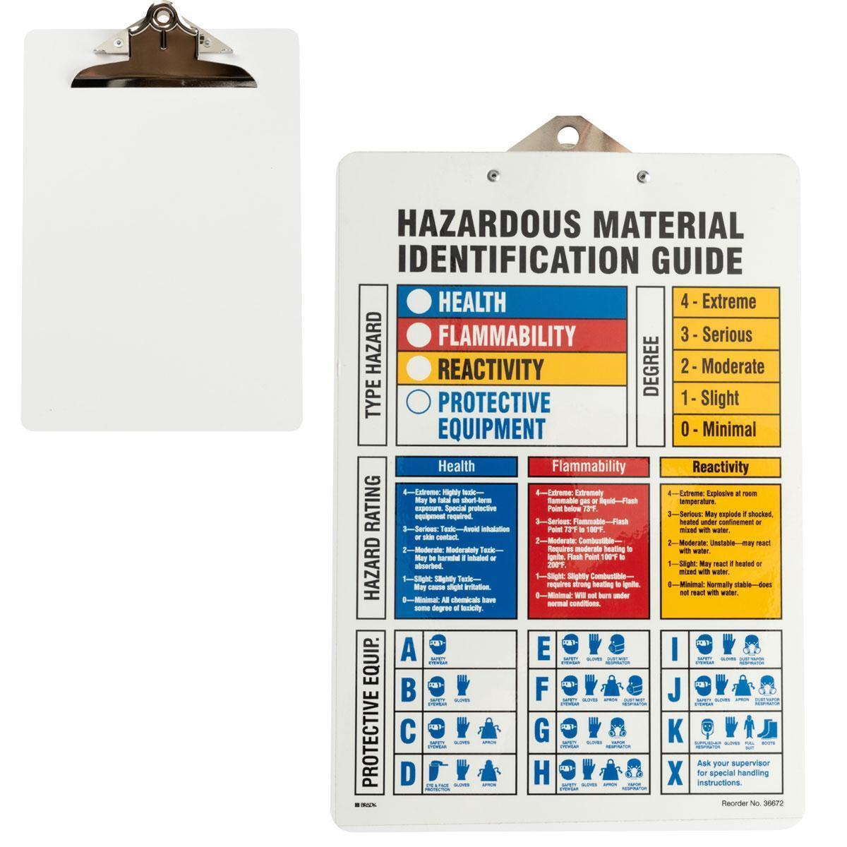 Brady® 99448 Clipboards