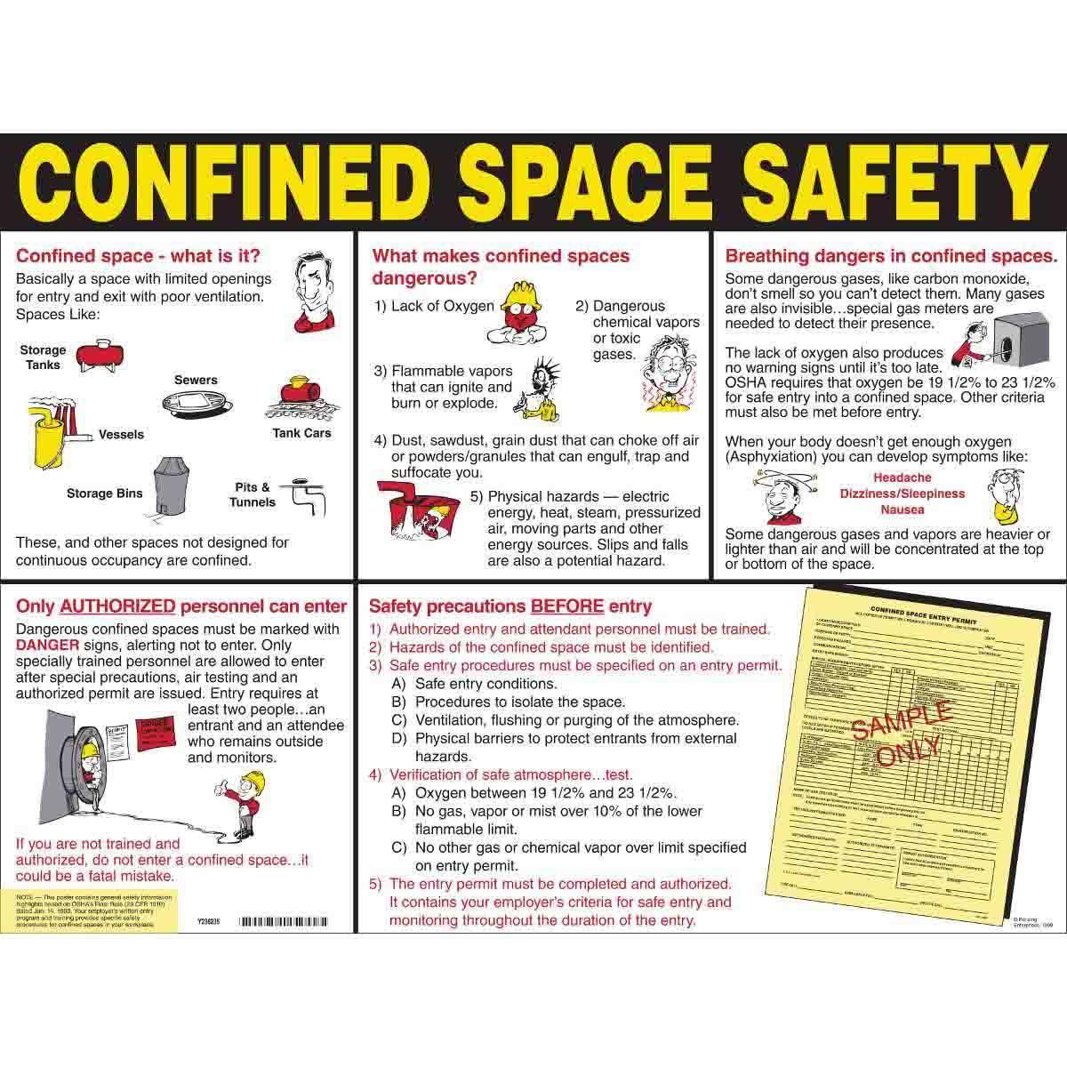 Brady® CSP Safety Info Centers & Posters