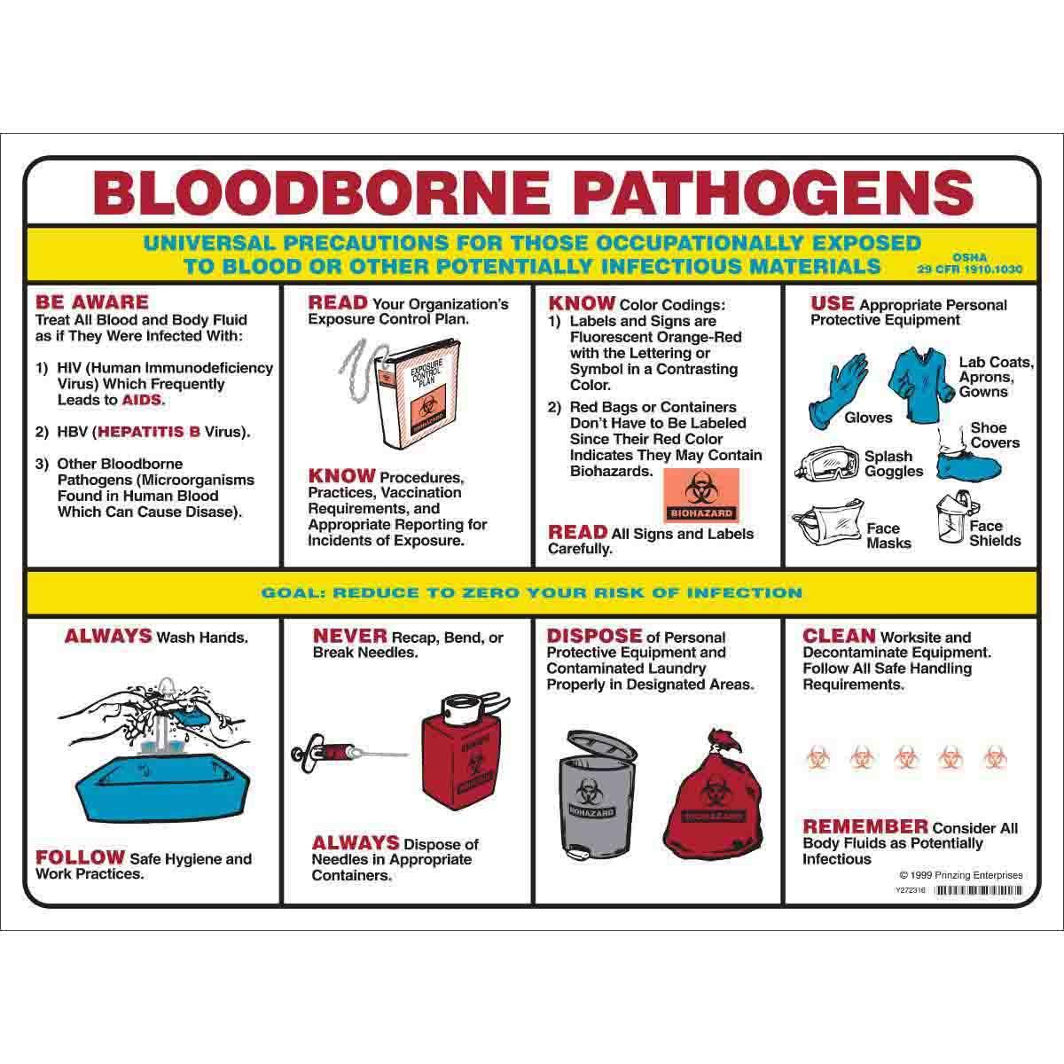 Brady® PS125E Safety Info Centers & Posters