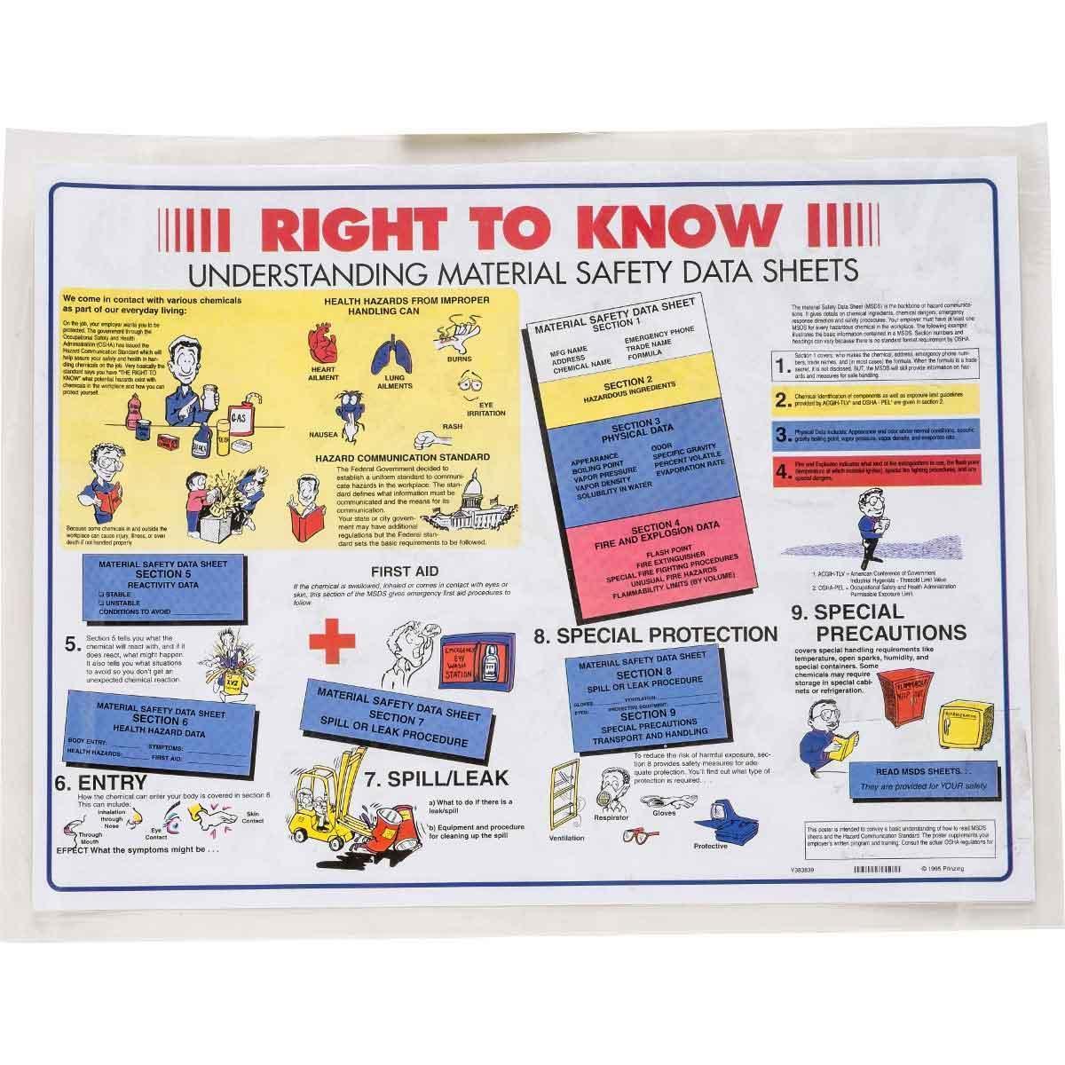 Brady® RTKMINIPOST Right-To-Know Signs