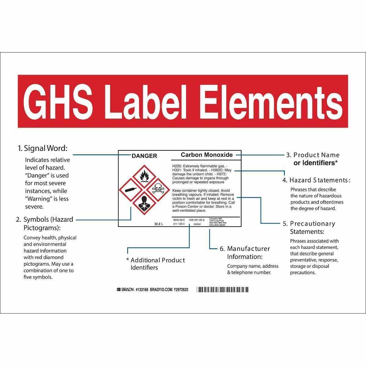 Brady® 133171 Chemical & Hazardous Material Signs