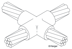 Harger® XX4/04/0B Cable-Mold Adapters
