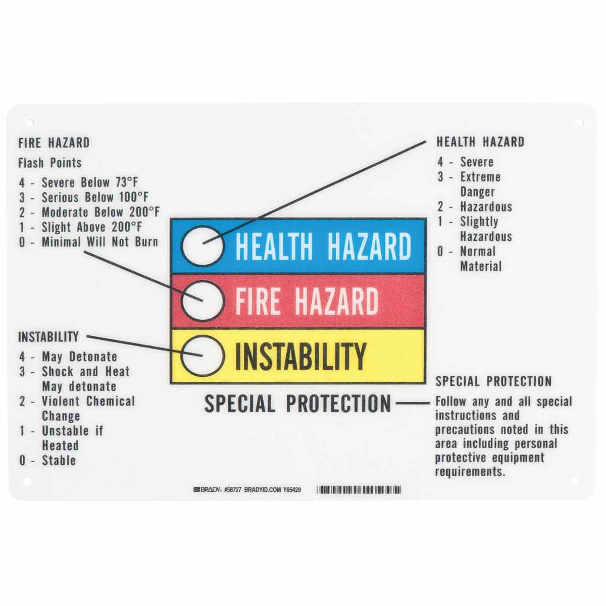 Brady® 58727 Placards