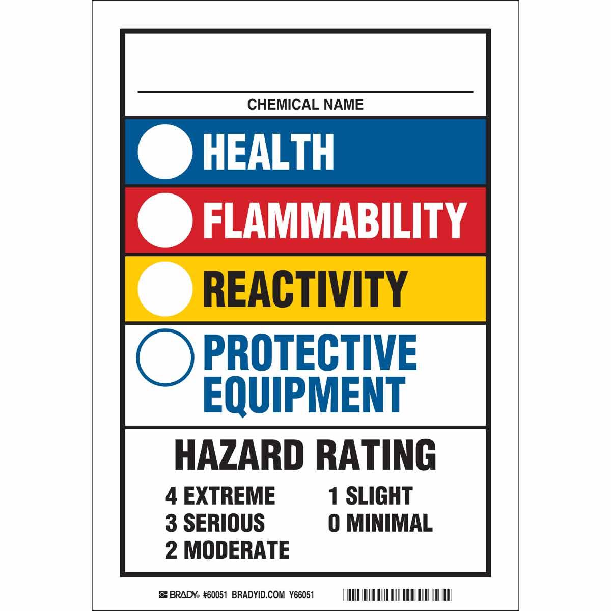Brady® 60051 Safety & Facility Labels