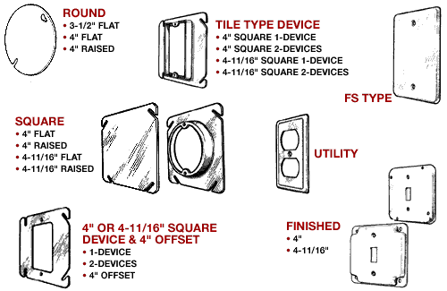 Mulberry 11374 2-Device Raised Tile Box Cover, 4-11/16 in L x 4-11/16 in W x 1/4 in D, Steel