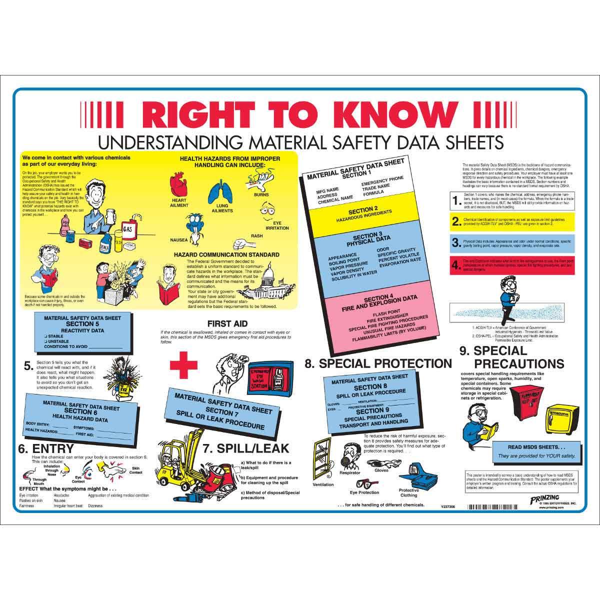 Brady® PS139E Safety Info Centers & Posters