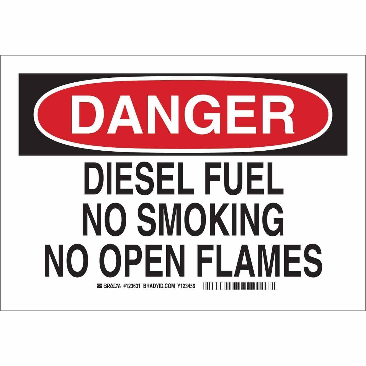 Brady® 123631 No Smoking & Restricted Activity Signs