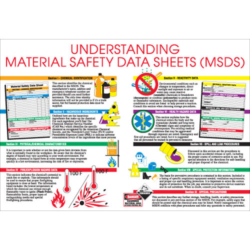 Brady® 105611 Safety Info Centers & Posters