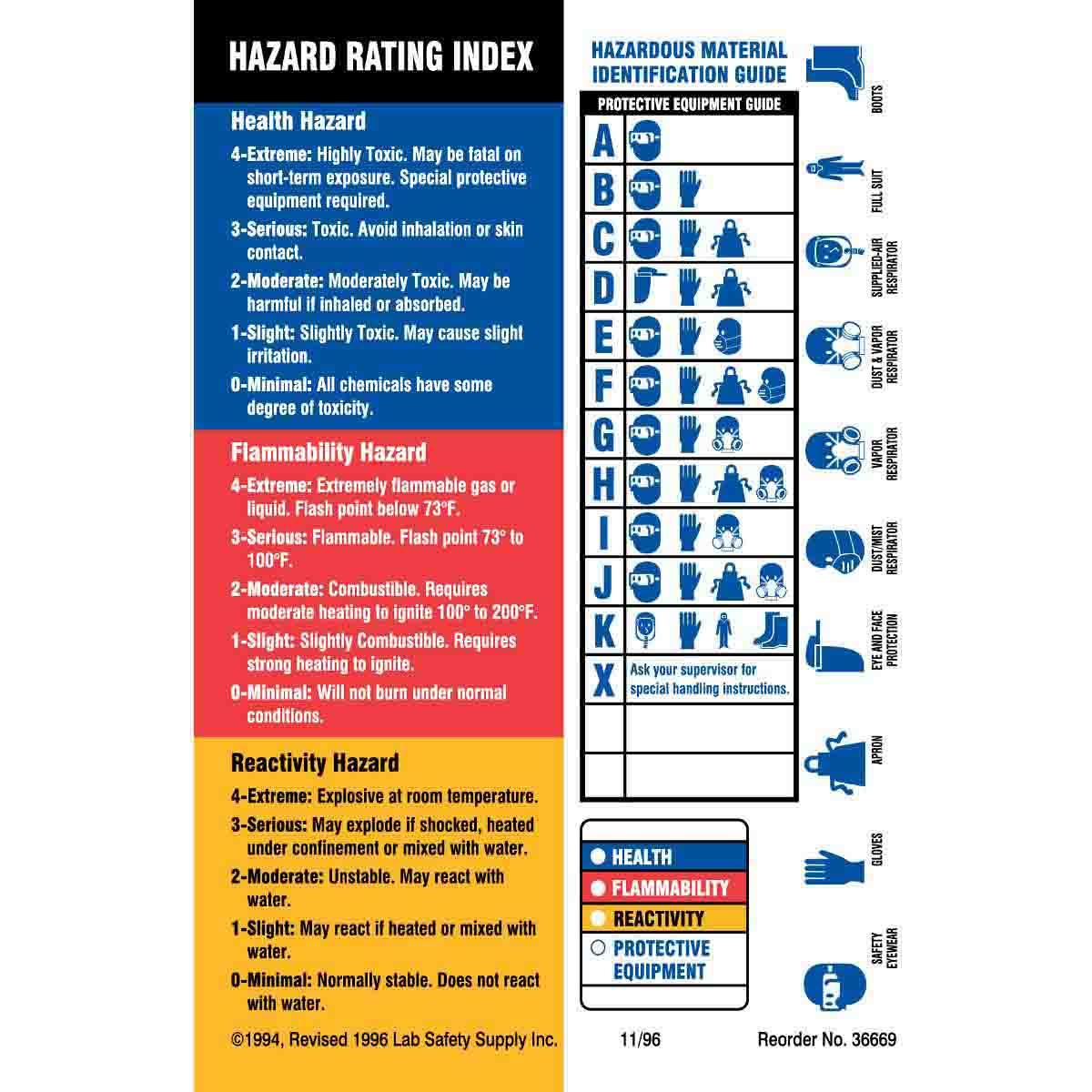 Brady® 60329 Safety & Facility Labels