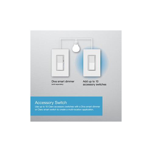 Lutron® DVRF-AS-GR Dimmer Remote & Accessory Switches