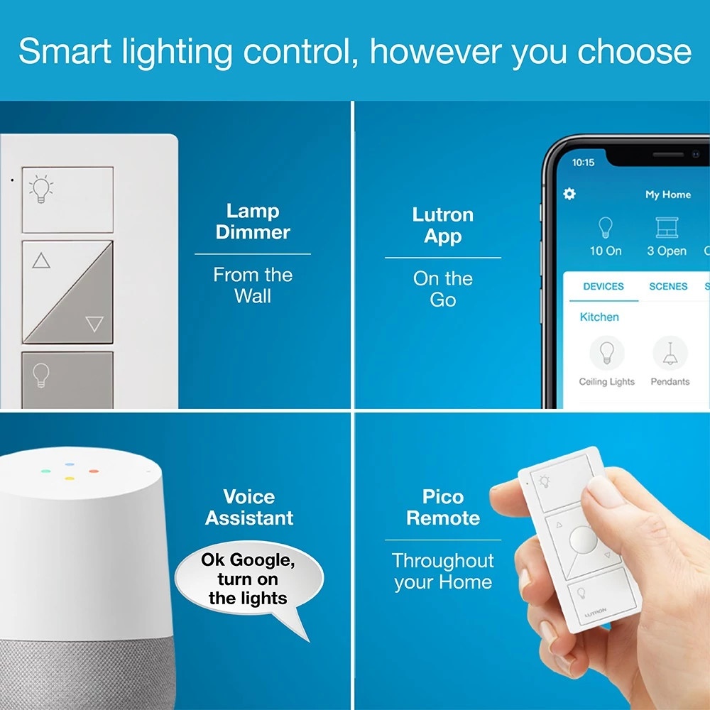 Lutron® P-BDG-PKG1P Lighting Control Systems