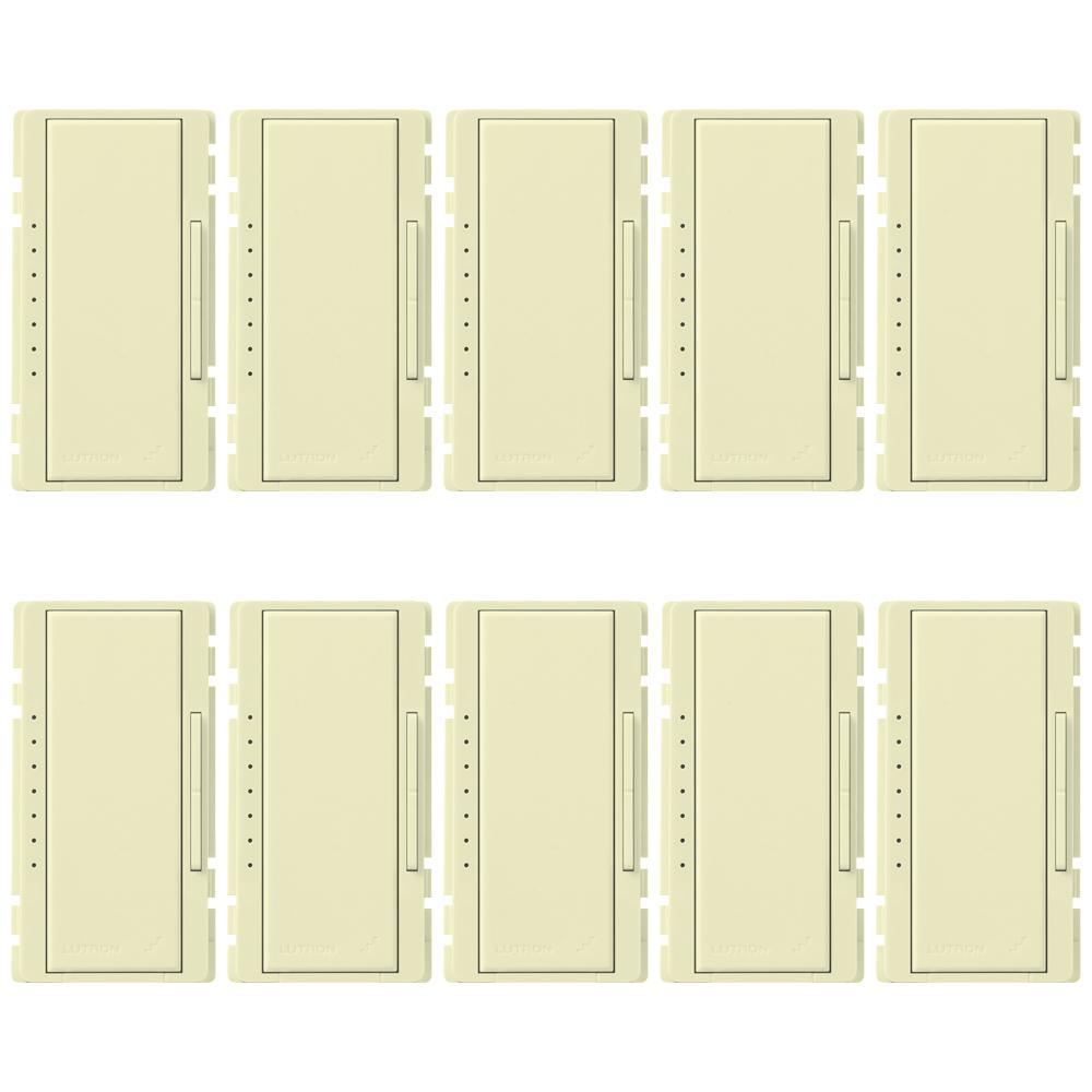 Lutron® RK-D-10-AL Decorative Wallplates