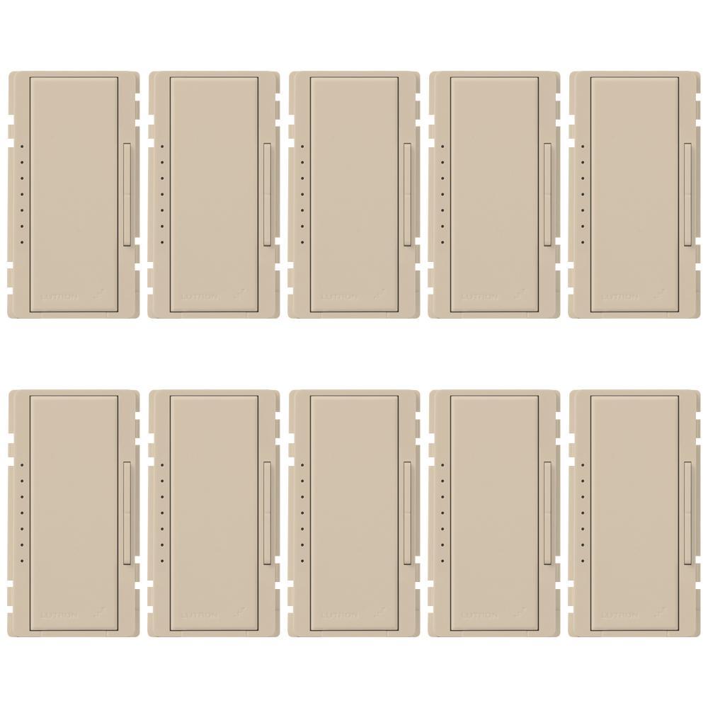 Lutron® RK-D-10-TP Decorative Wallplates