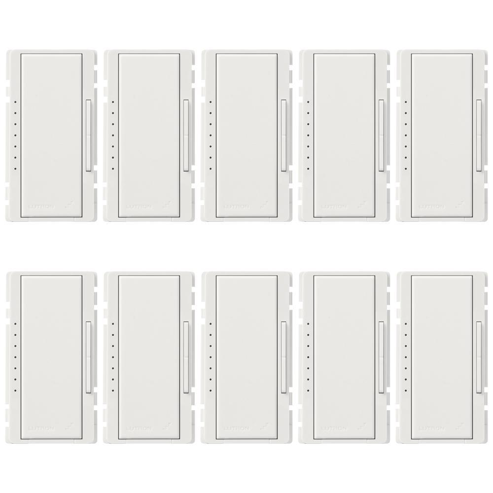 Lutron® RK-D-10-WH Decorative Wallplates