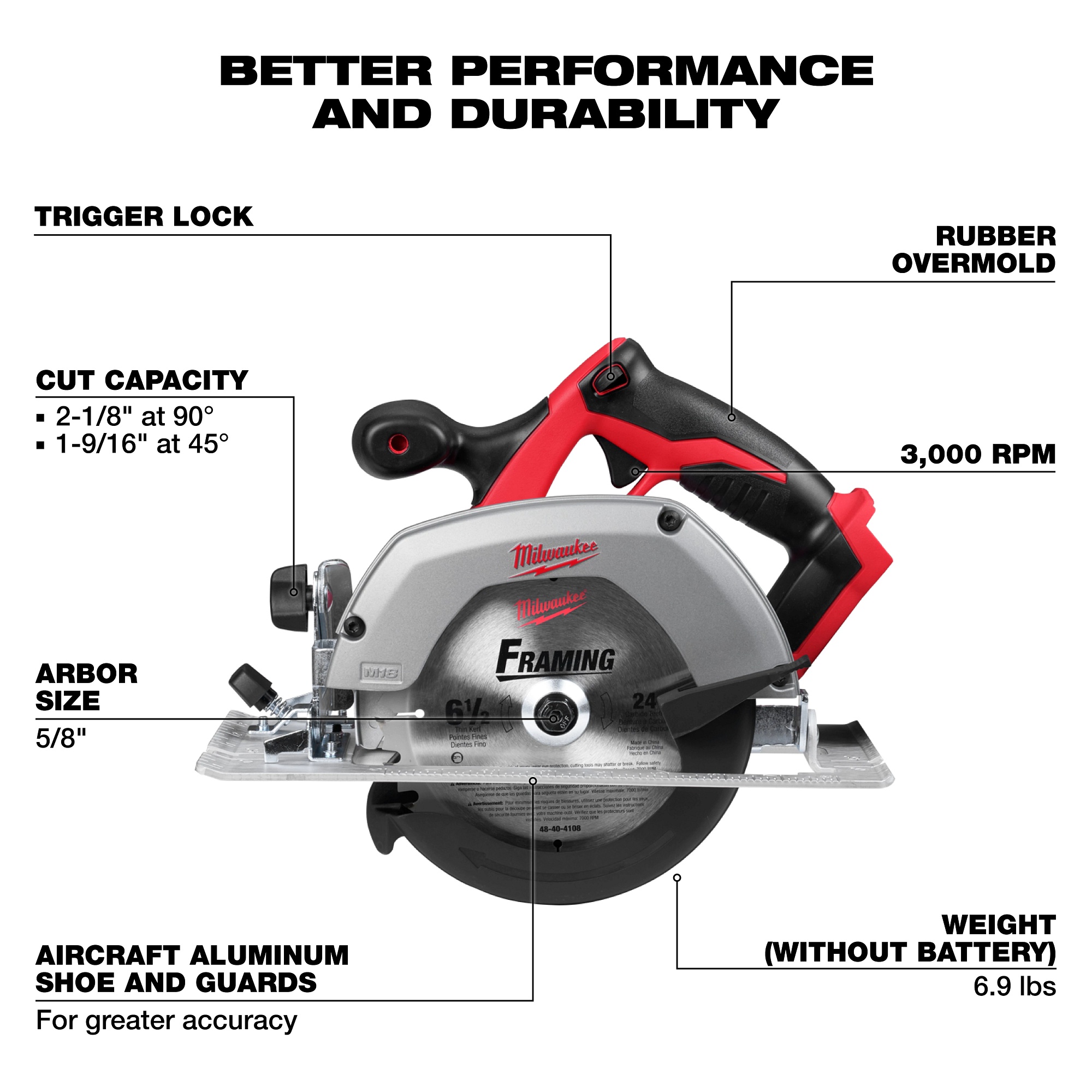 Milwaukee® 2630-20 Cordless Circular Saws
