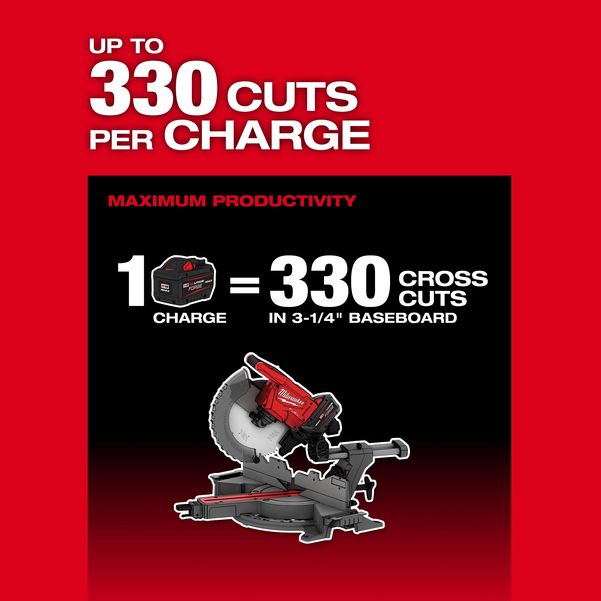 Milwaukee® 2739-21HD Cordless Miter Saws