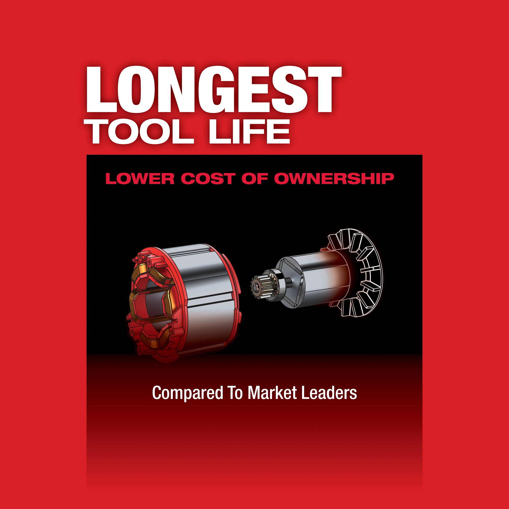 Milwaukee® 2782-20 Cordless Circular Saws