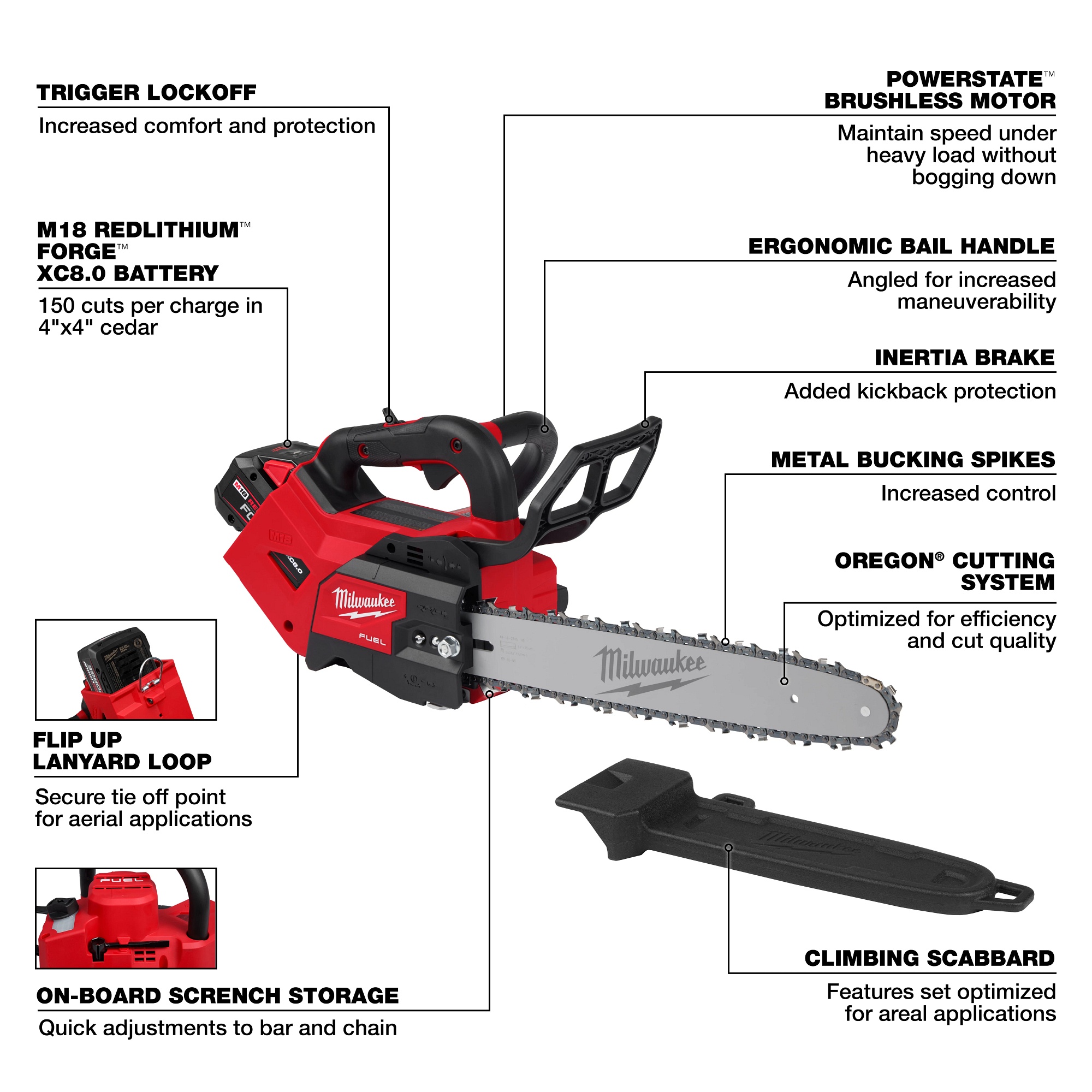Milwaukee® 2826-21T Cordless Chain Saws