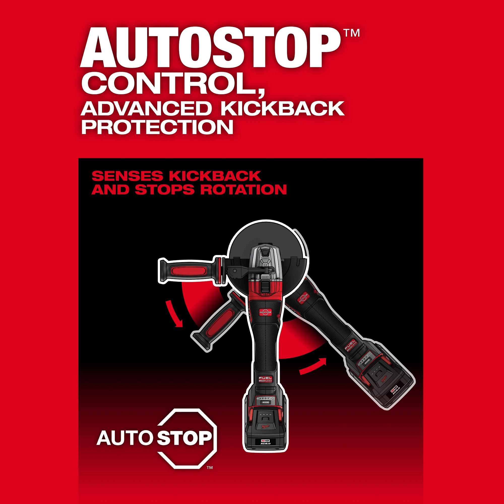 Milwaukee® 3676-20 Cordless Angle Grinders