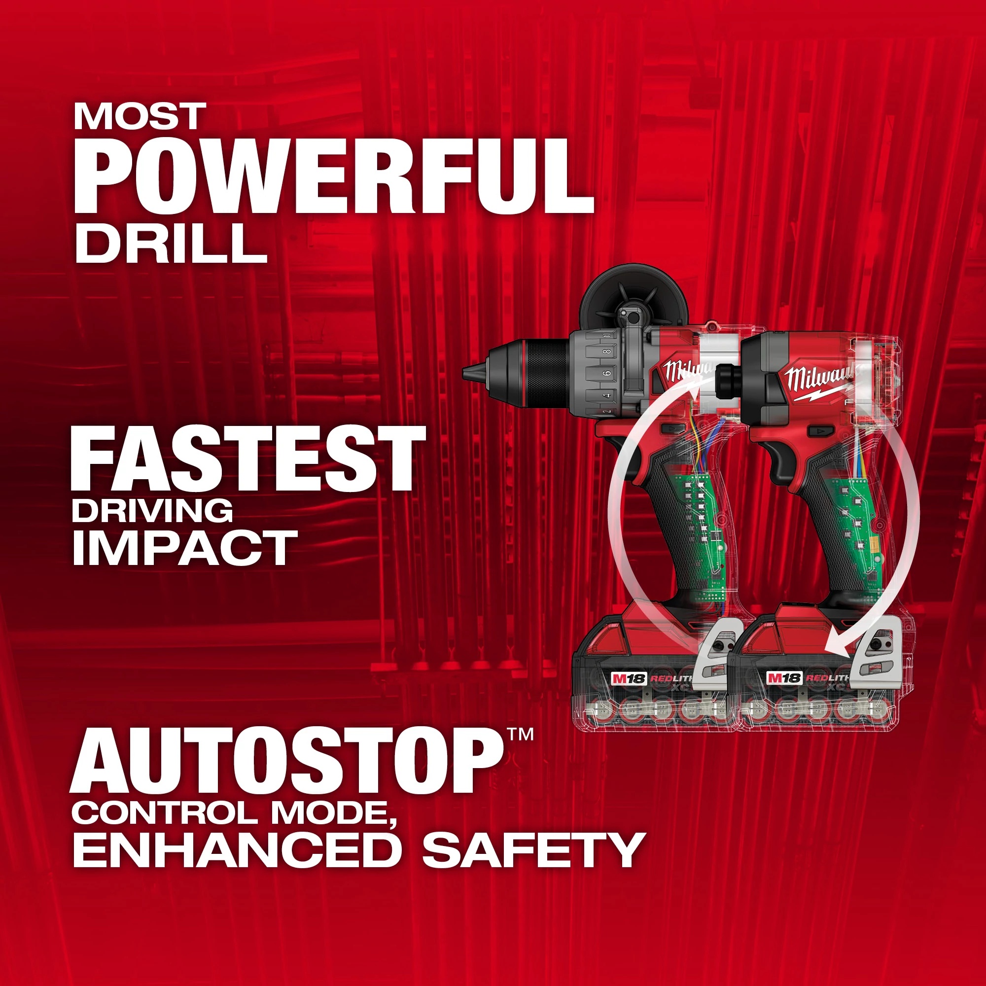 Milwaukee® 3697-25 Power Tool Combination Kits