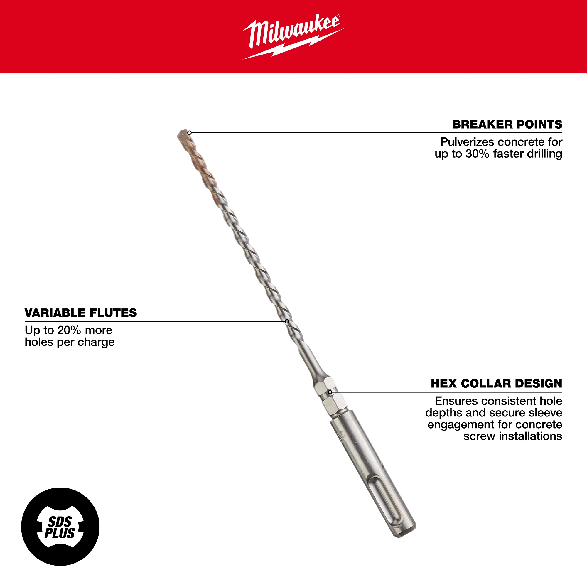 Milwaukee® 48-20-7091 Hammer Drill Bits