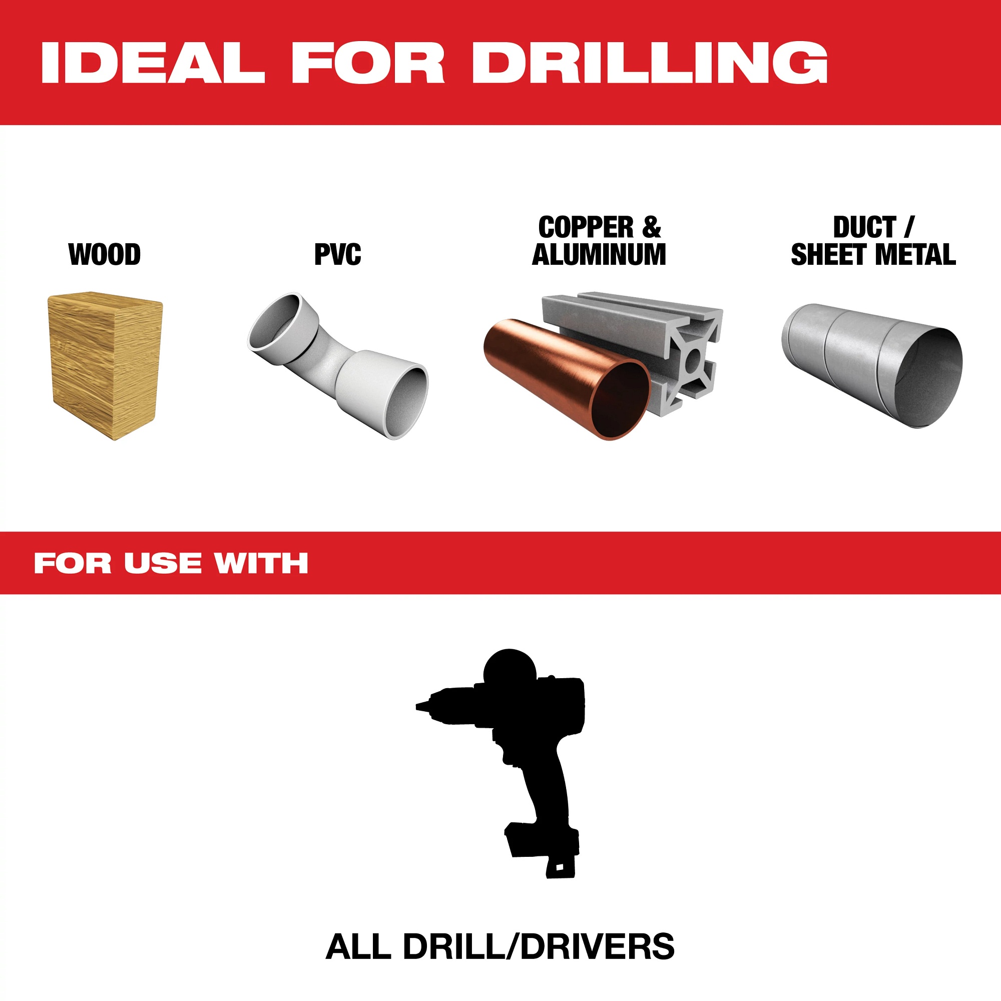 Milwaukee® 48-89-2770 Aircraft Drill Bits