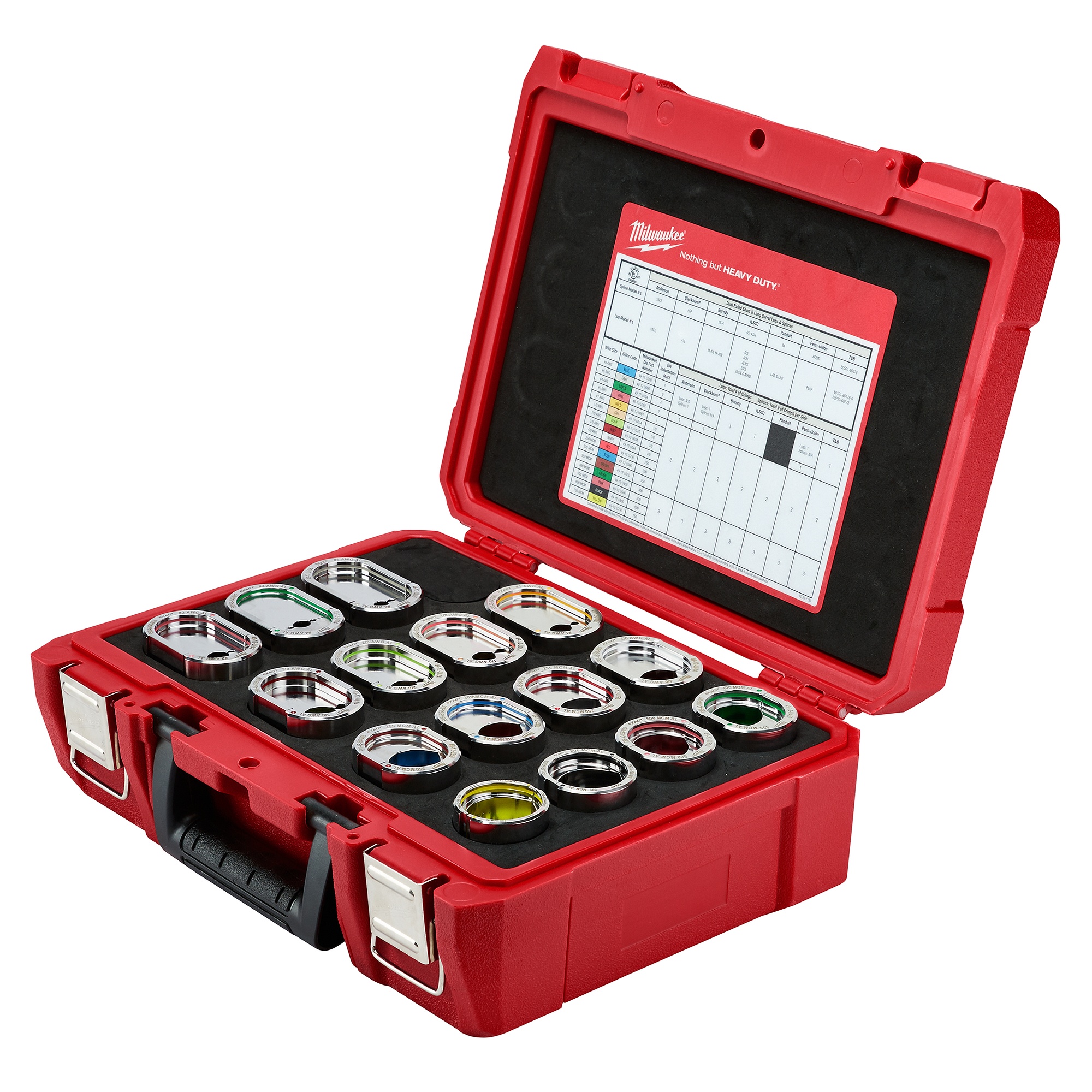Milwaukee® 49-12-KITA Crimping Tool Die Sets