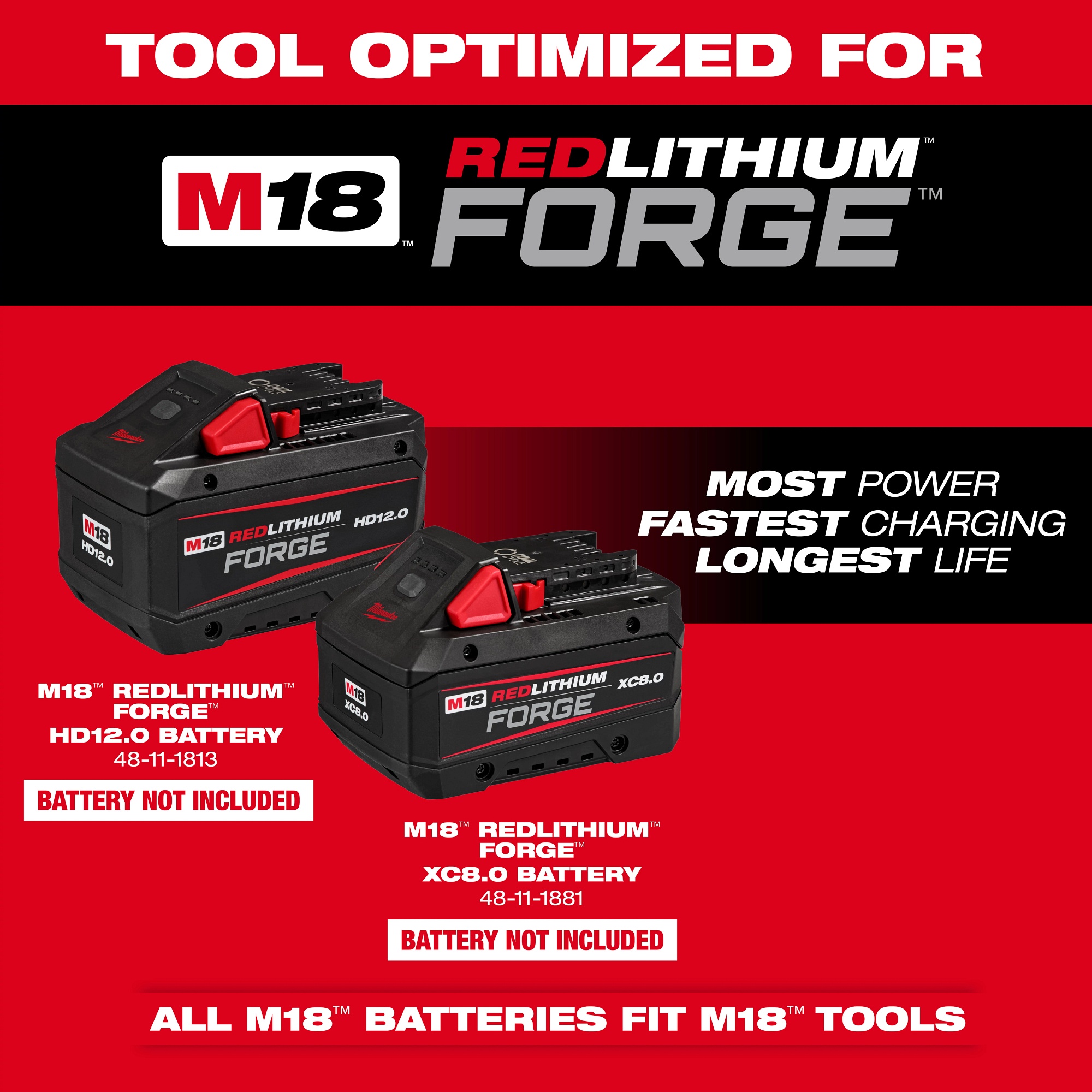 Milwaukee® 3015-20 Brush Cutters & Field Trimmers