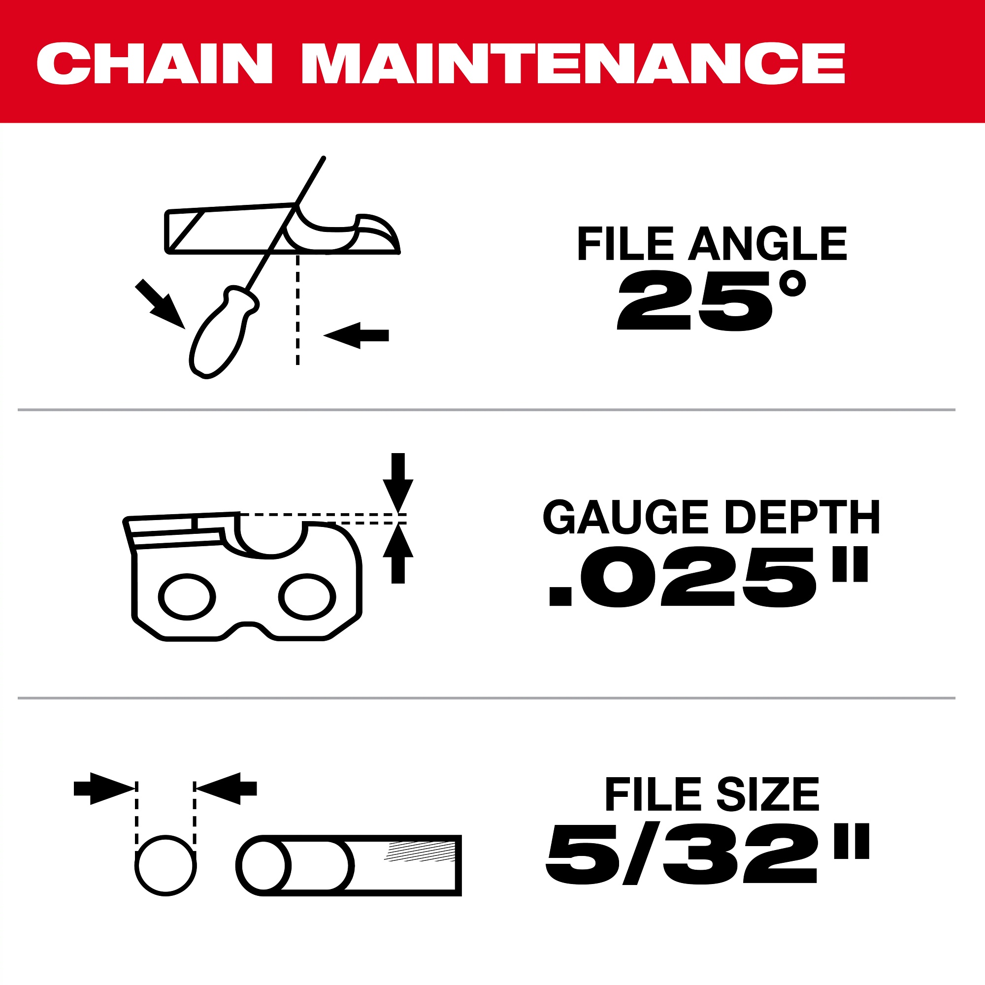 Milwaukee® 49-16-2819 Chain Saws & Pruners Accessories