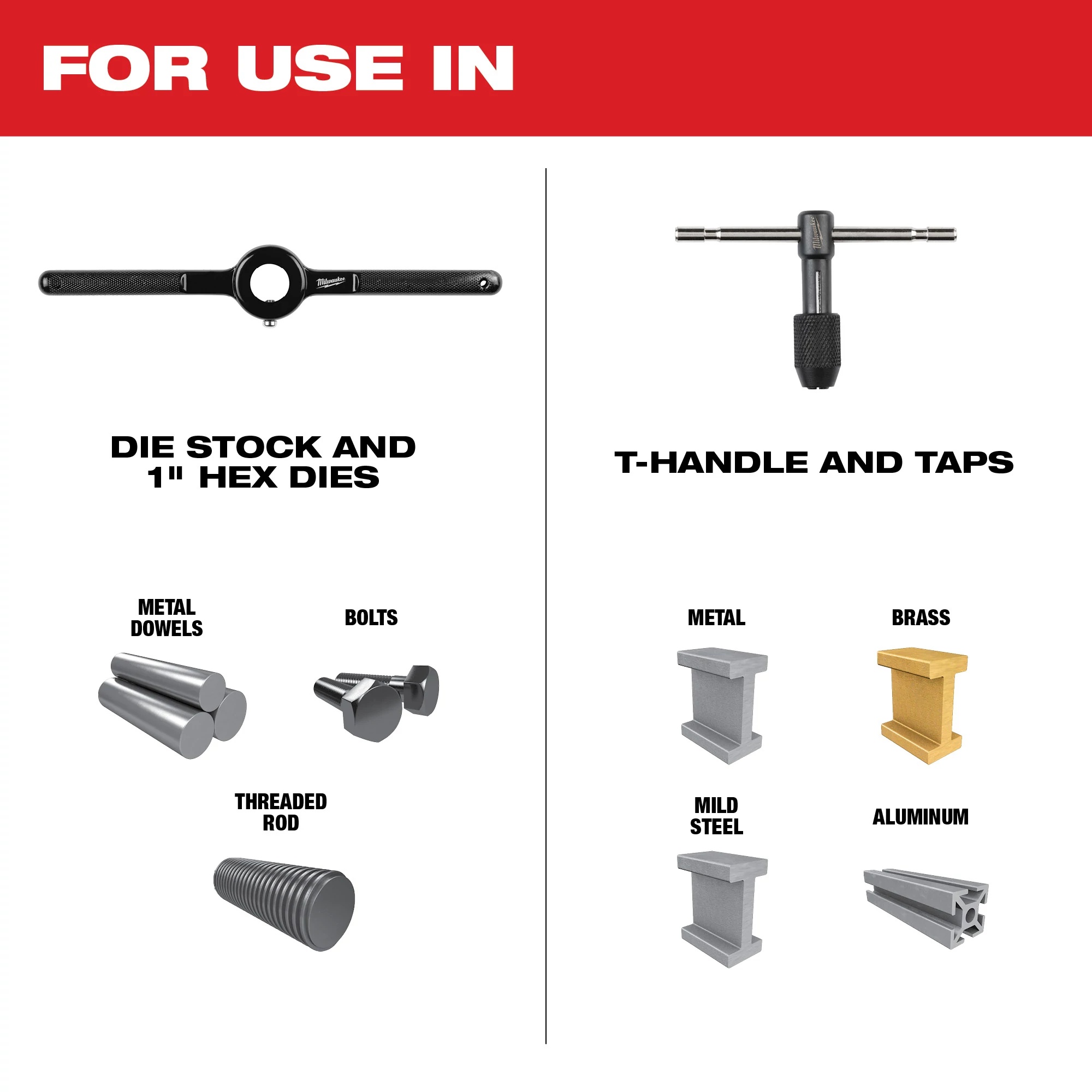 Milwaukee® 49-22-5601 Tap & Die Sets