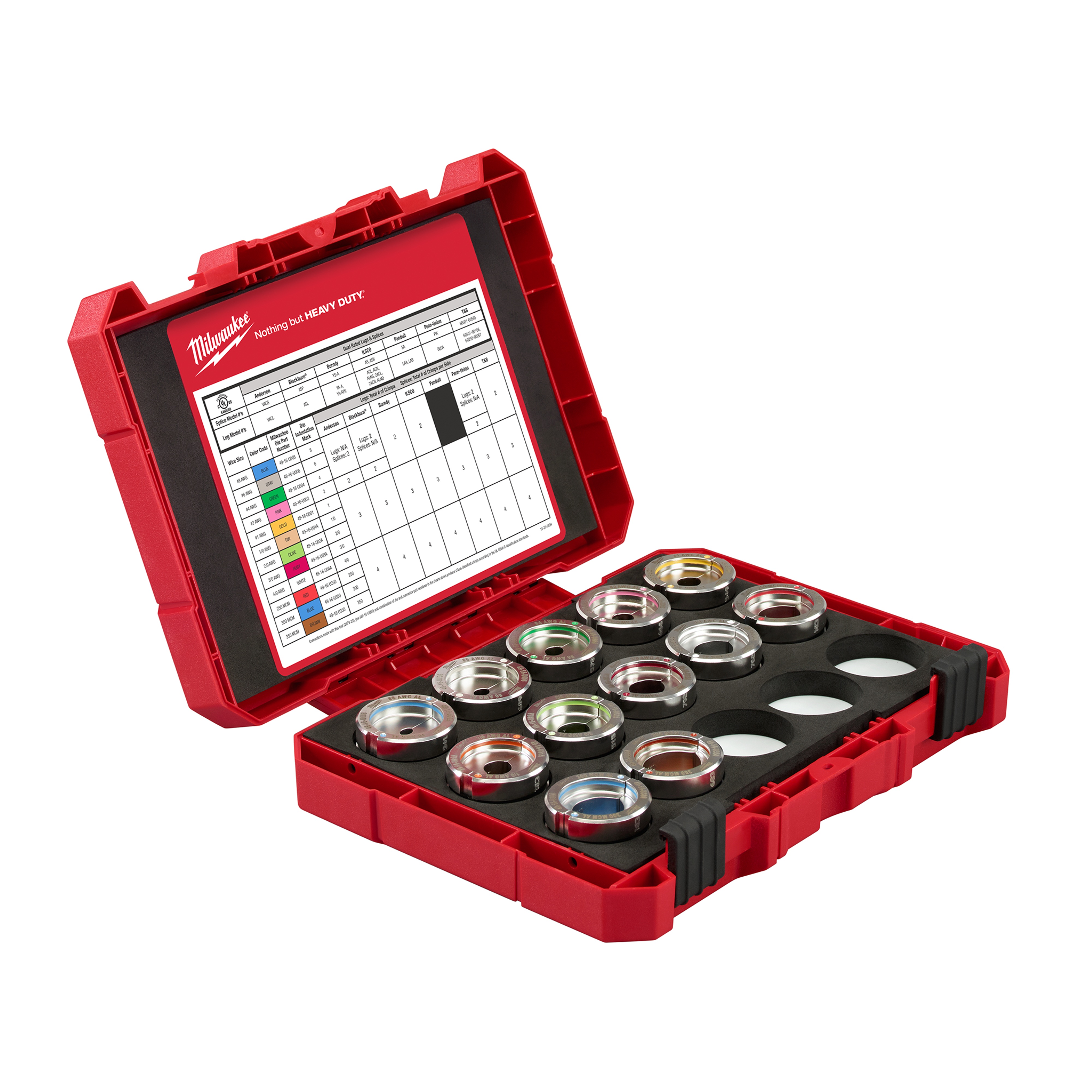 Milwaukee® 49-16-KITA Crimping Tool Die Sets