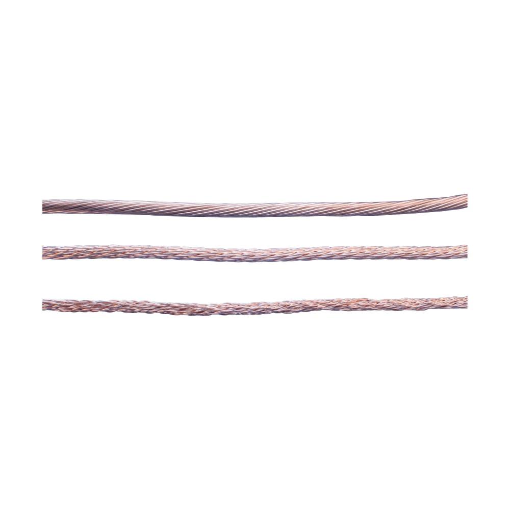nVent ERICO LPC123CTO Special Purpose Cables - Miscellaneous