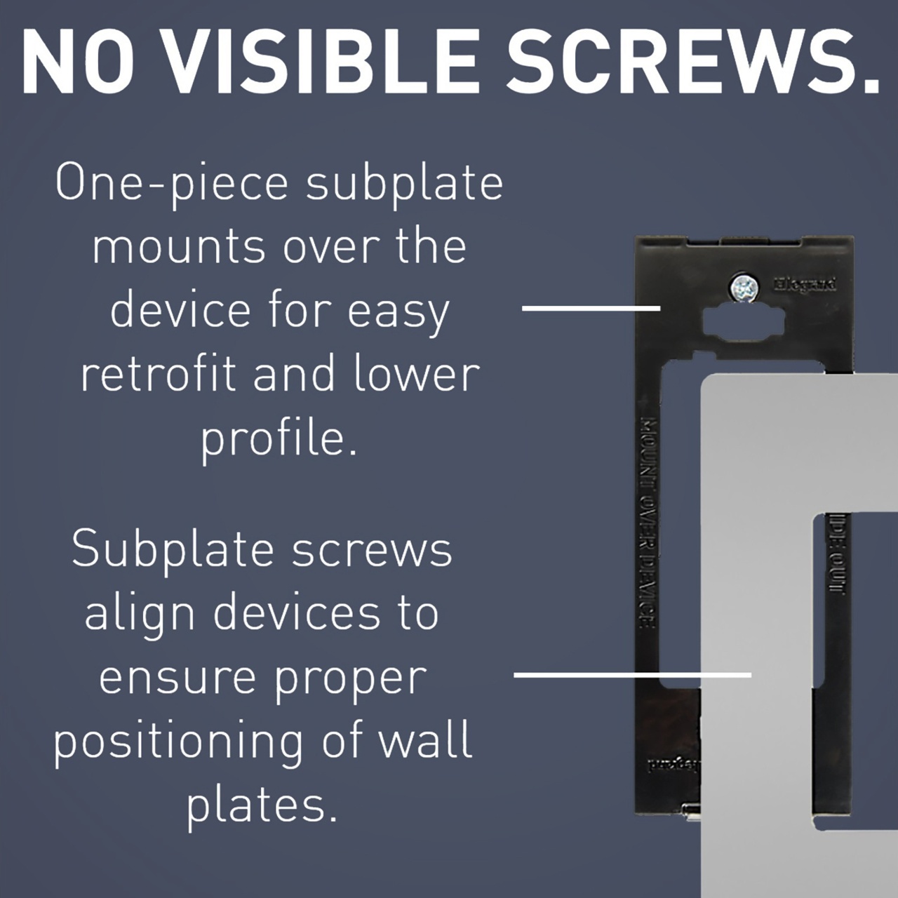 Pass & Seymour® RWP263GRY Standard Wallplates