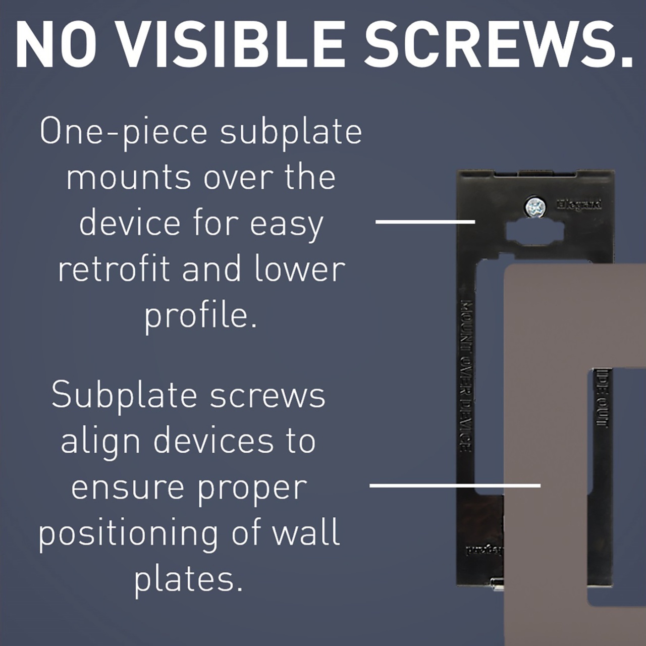 Pass & Seymour® RWP265 Standard Wallplates