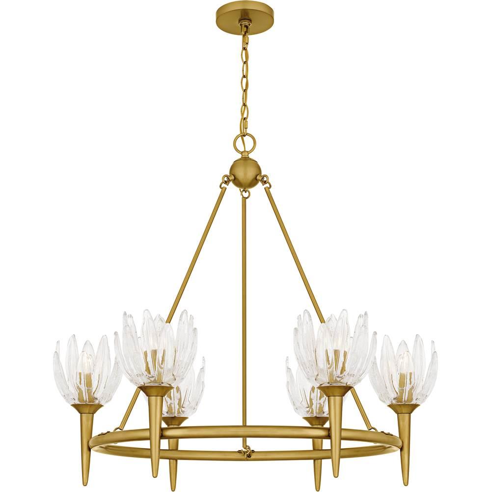 Quoizel Inc SHA5032BRG Chandeliers